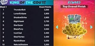 张外龙：向余望是中国足球未来的重要资源，我曾帮他重建信心