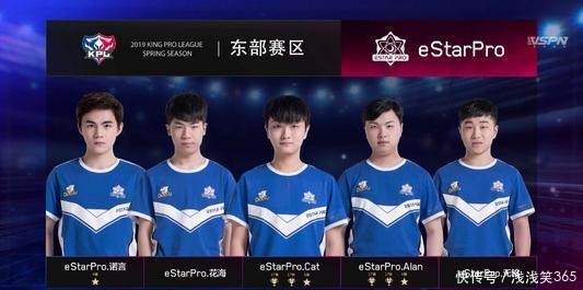 手群