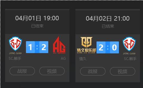 比显示